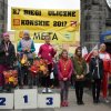 Biegi uliczne 2017