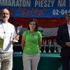 Konecka Setka 2016