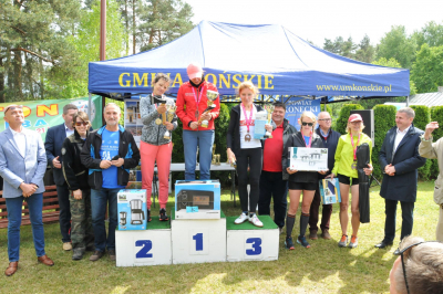 XVII Cross Maraton - wyniki